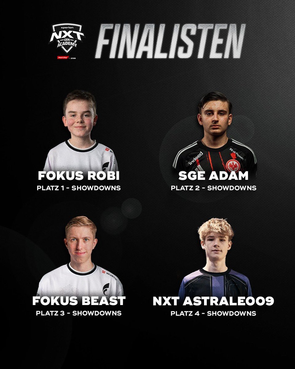 EsportsPlayerF1's tweet photo. Morgen stehen die MMS NXT Gen Academy Finals an! 🔥

Nachdem unsere Top 4 der Showdowns bereits gesetzt waren, haben sich FSV Finnley1507, TSG Jannes315, ElvedinFIFA und FCH_Anton über die Playoffs qualifiziert 💪 https://t.co/wM5VYw5EtL