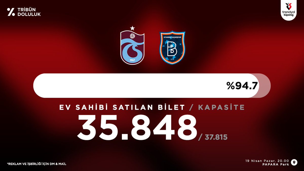 Tribün Doluluk tweet media