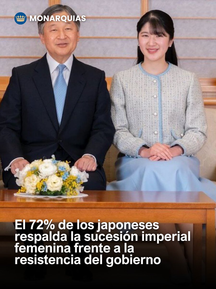 Monarquías tweet media