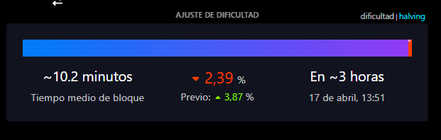 ViaBTC Spanish tweet media