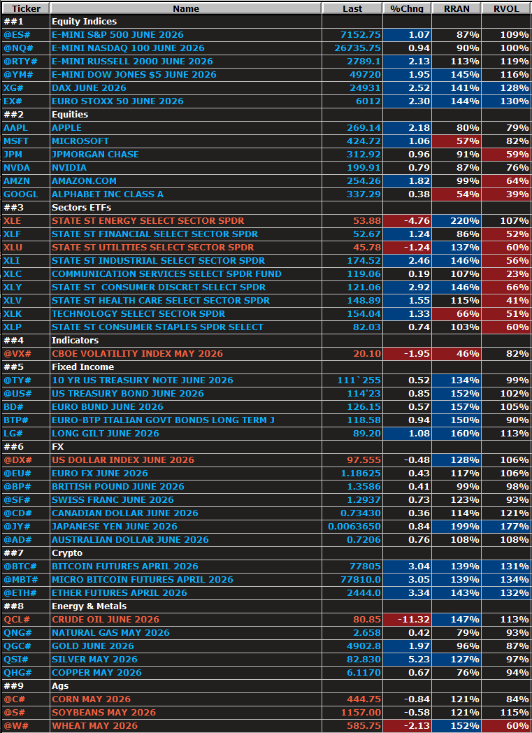FuturesTrader71 tweet media