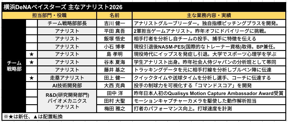 ジョス tweet media