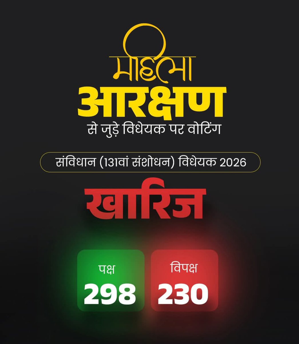 महिला विरोधी काँग्रेस!!

स्वतःला पुरोगामी म्हणणाऱ्या पक्षाना महिलांना आरक्षण नको अशी भूमिका!

काँग्रेस सह आम आदमी पार्टी, शिवसेना उद्धव गट, राष्ट्रवादी काँग्रेस शरद पवार गटाच्या नेत्यांना महिलाना आरक्षण नको. 

भाजपला क्रेडिट मिळू नये म्हणून विरोधकांनी महिला आरक्षणाला विरोध केला.