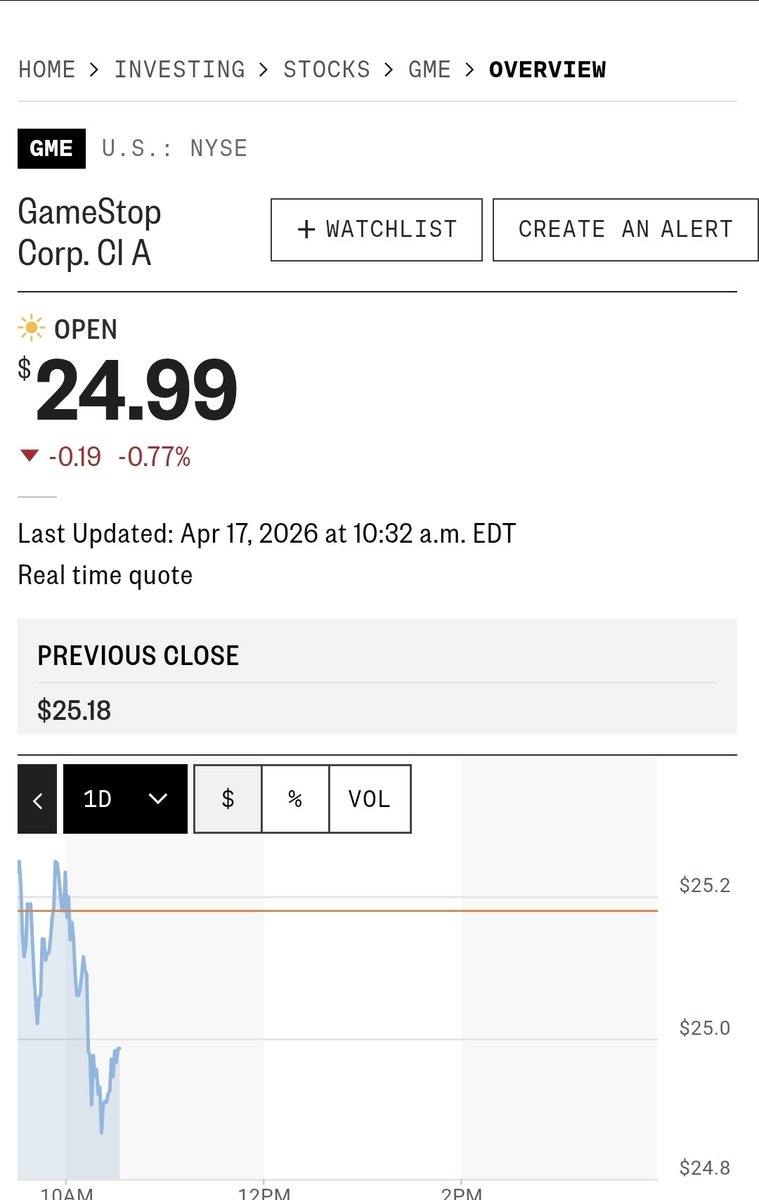 back2_jack's tweet photo. Max pain $25, guess where we will end today #gme.

Preview https://t.co/hJG3gFRBsS