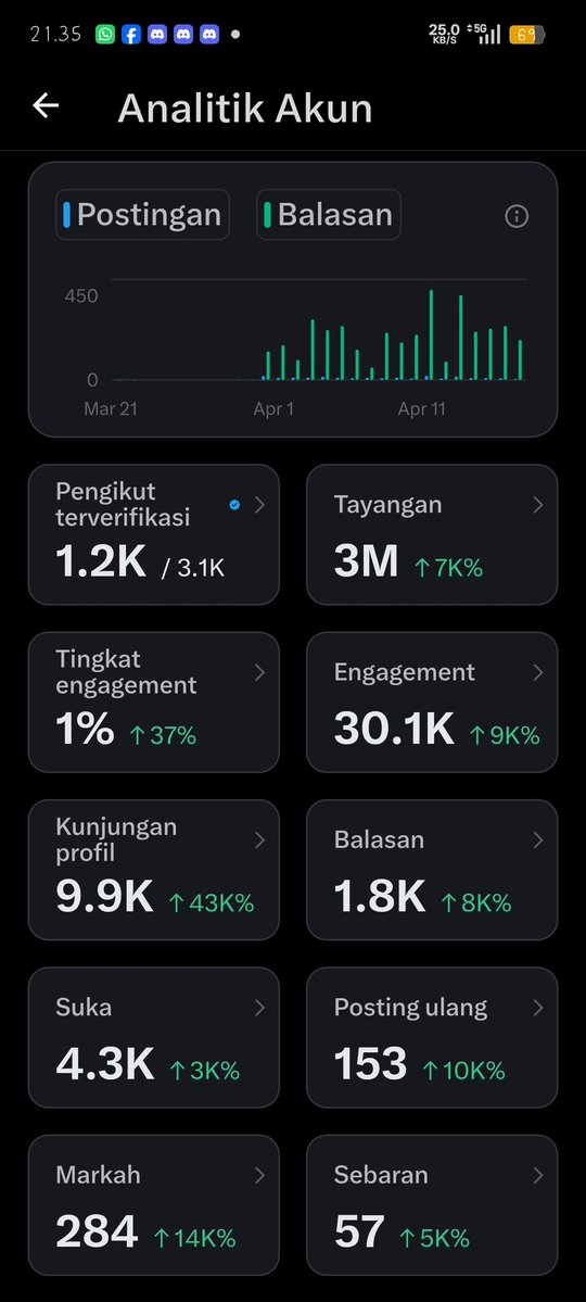 アグス・リアン tweet media