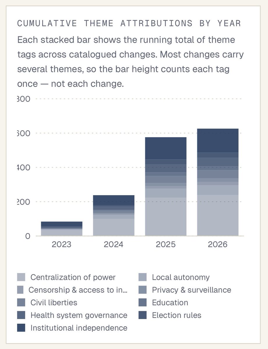 The Breakdown tweet media