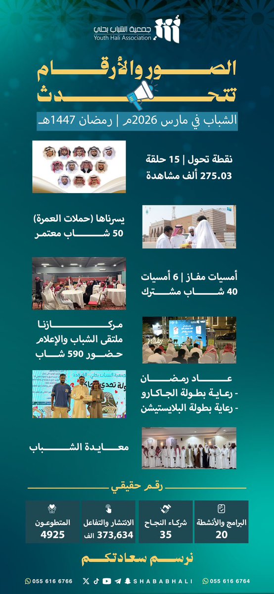 #الشباب_في_رمضان✈️
الأثـر والتأثيــر لعام #2026م

#برامج_الشباب
#نرسم_سعادتكم🌙
#القطاع_غير_الربحي