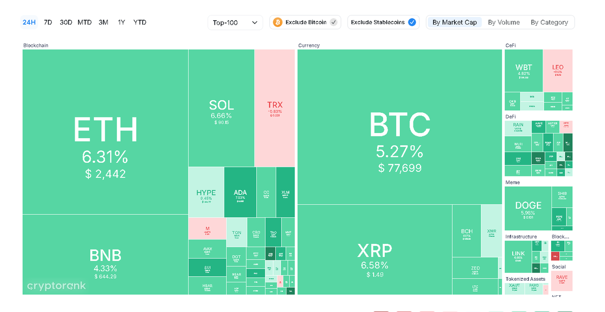Airdrop Finder tweet media
