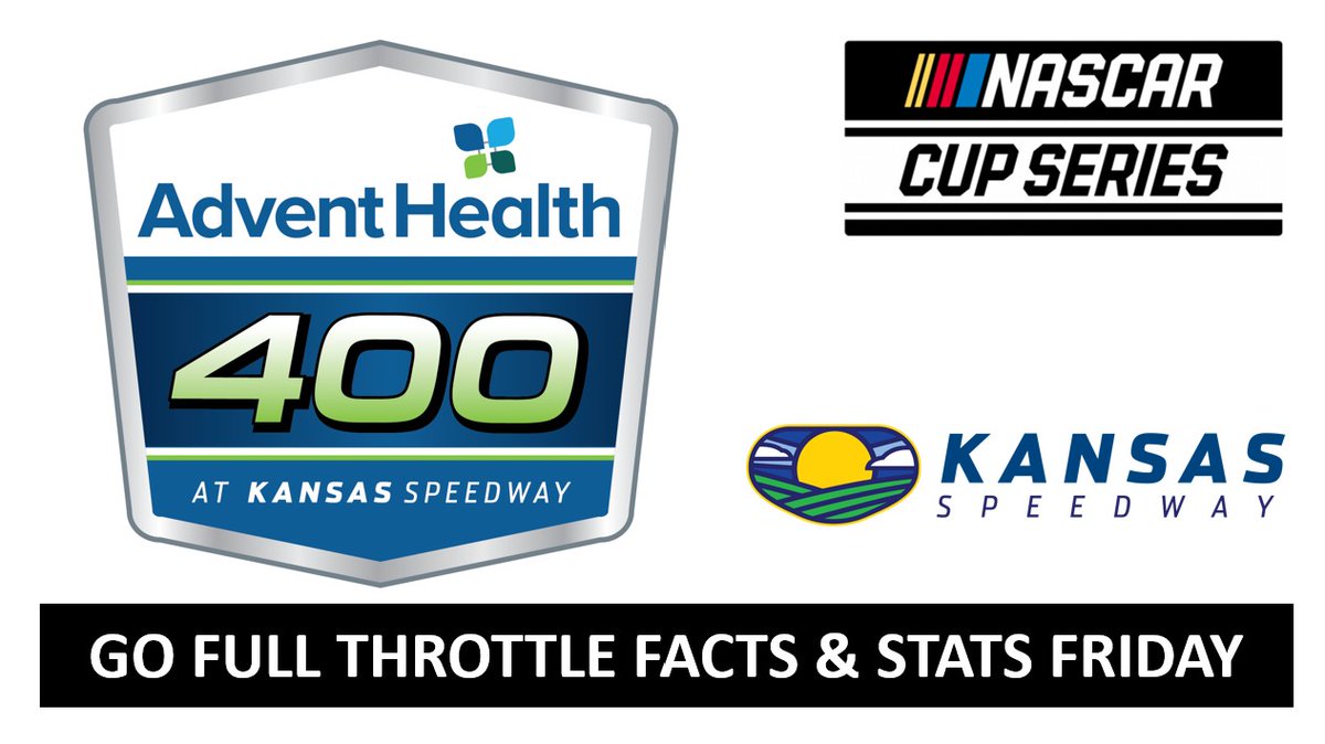 📊 Go Full Throttle Racing News Facts and Stats Friday for NASCAR Advent Health 400 at Kansas 
🟢 Cup Champion <a href="/KyleLarsonRacin/">Kyle Larson</a> won Kansas last May after leading 221 laps, the most laps led by any driver in a 400-mile race on a 1.5-mile track in Cup history ... but ...
🔴 Kansas