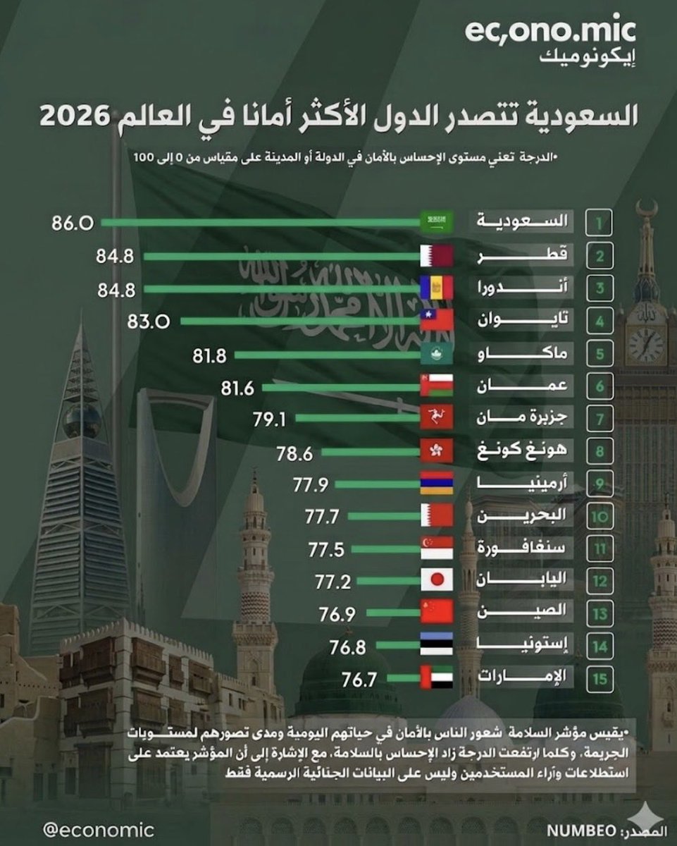 .............MBS tweet media