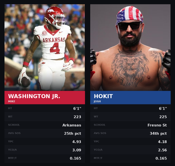 Scott Barrett tweet media