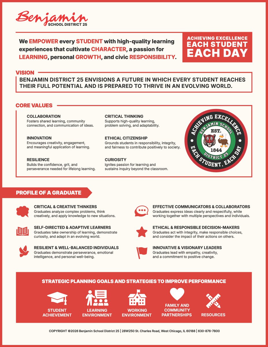 Benjamin District 25 tweet media