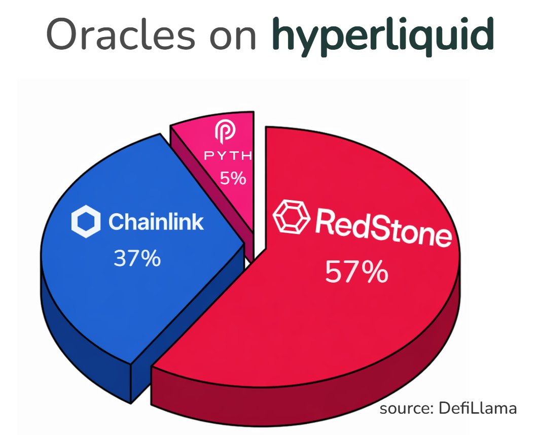 bielzin ♦️ tweet media