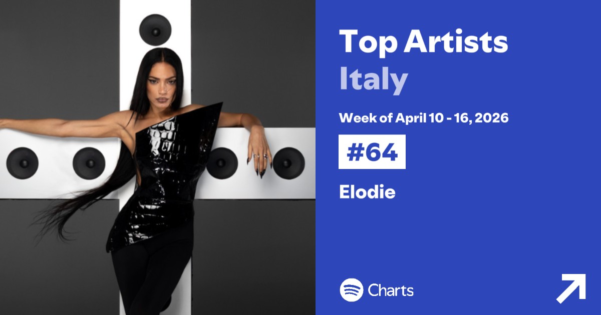 Elodie Stats tweet media