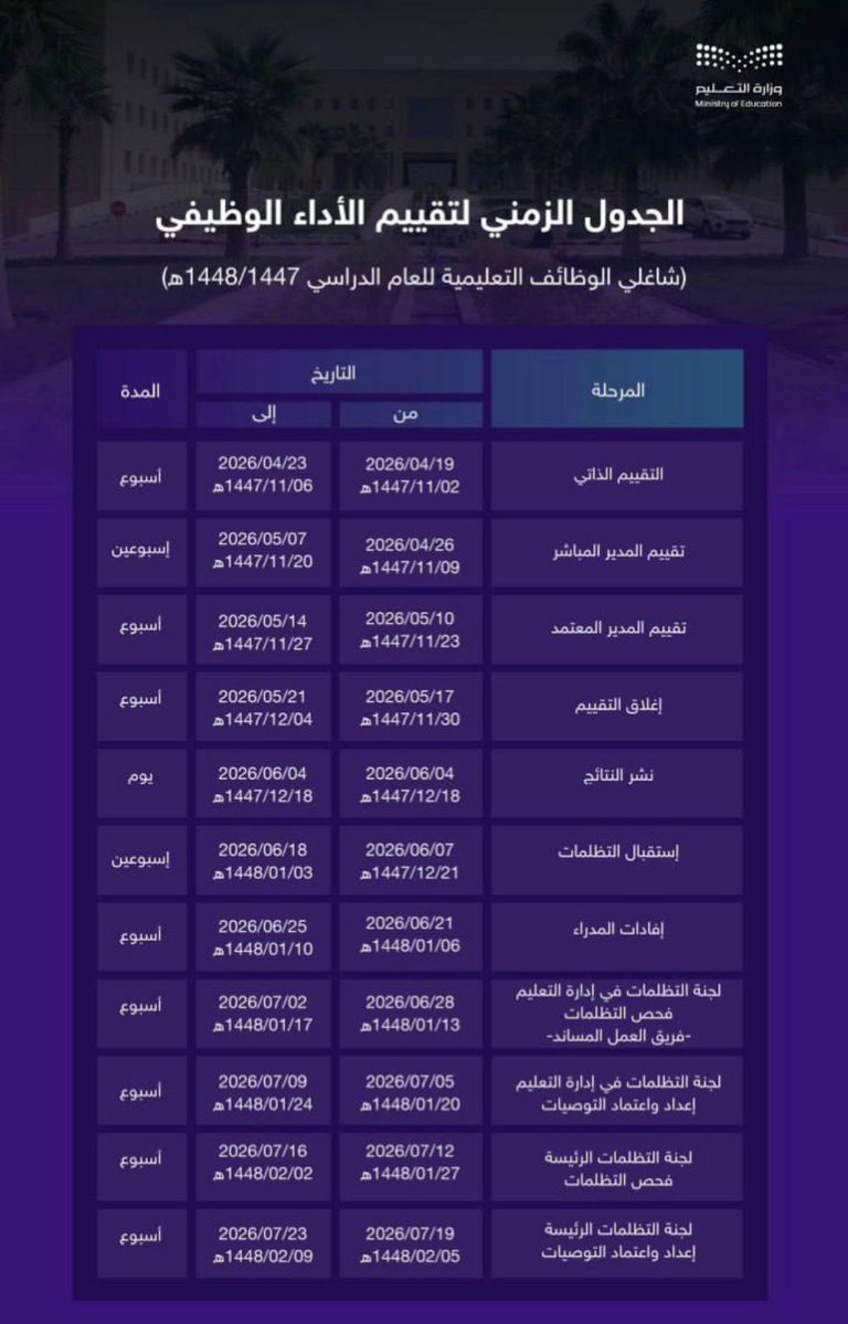الرخصة المهنية - الحاسب الآلي tweet media