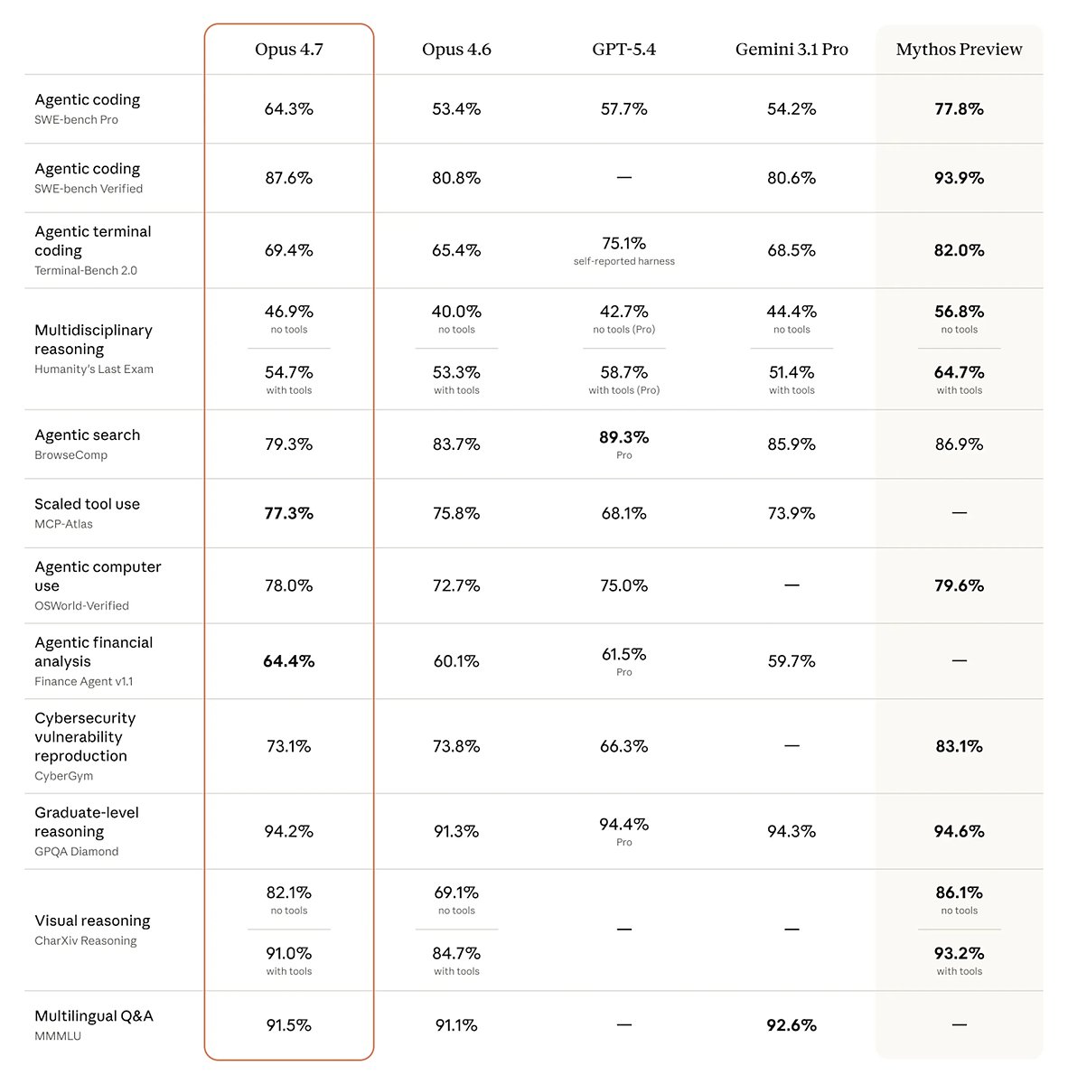 窓の杜 tweet media