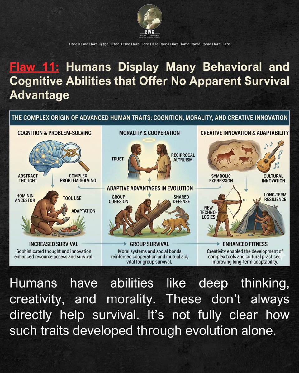 Bhaktivedanta Institute of Vedic Science tweet media