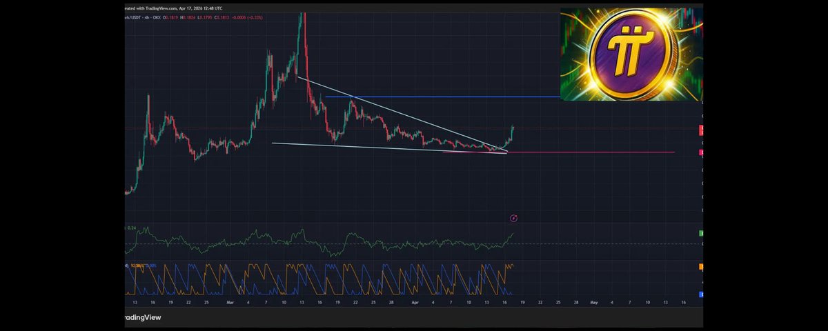 Tips Crypto (@tamvietbook) / Posts / X