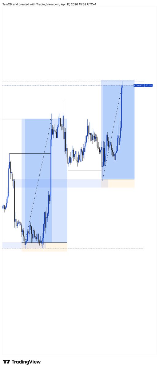 Mr Ashley tweet media