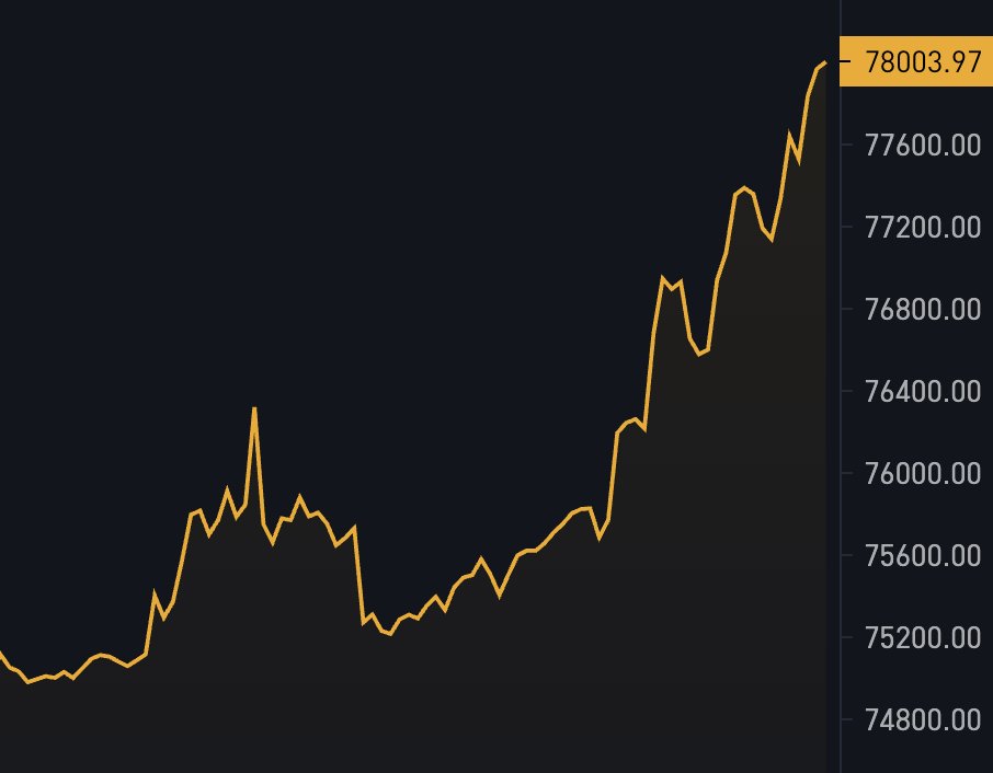 Bitcoin Magazine tweet media