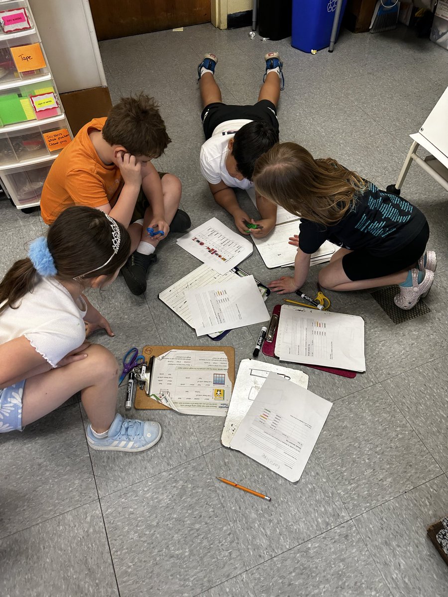 lisav127's tweet photo. Math Lab Friday: Goody Bag Challenge …wait for it! #buildingthinkingclassrooms @HowellTwpTauntn https://t.co/jL2JNxUC8l