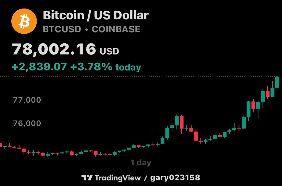 Gary Cardone tweet media