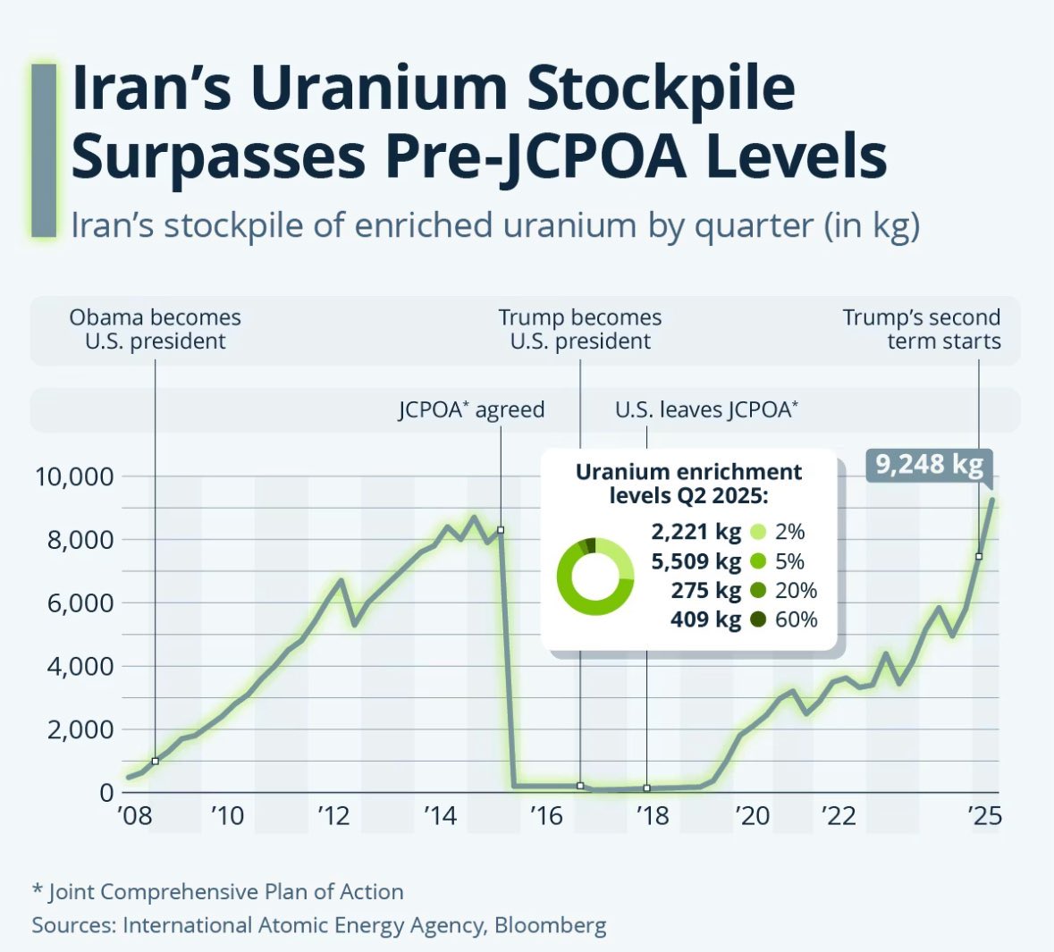 Cameron 🇺🇸 🗽🦅 tweet media