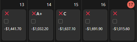 LCA_trades's tweet photo. Its been a while since I got such a red week, 

Im still positive, $2,681,50 but God DAMN what a bad week

I traded bad, I risked more than i should've and chased big RR's, that brought me in this situation, 

Next week is gonna be better, and if not, Im sill here NMW! Peace $NQ https://t.co/fEPJbZdpiC