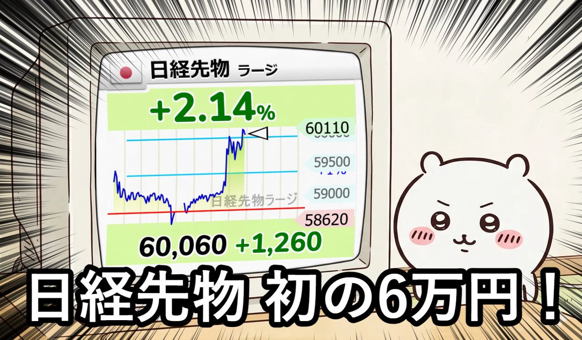 nicosokufx's tweet photo. 日経先物 初の6万円！🎉 https://t.co/eJp9CiZ4fC