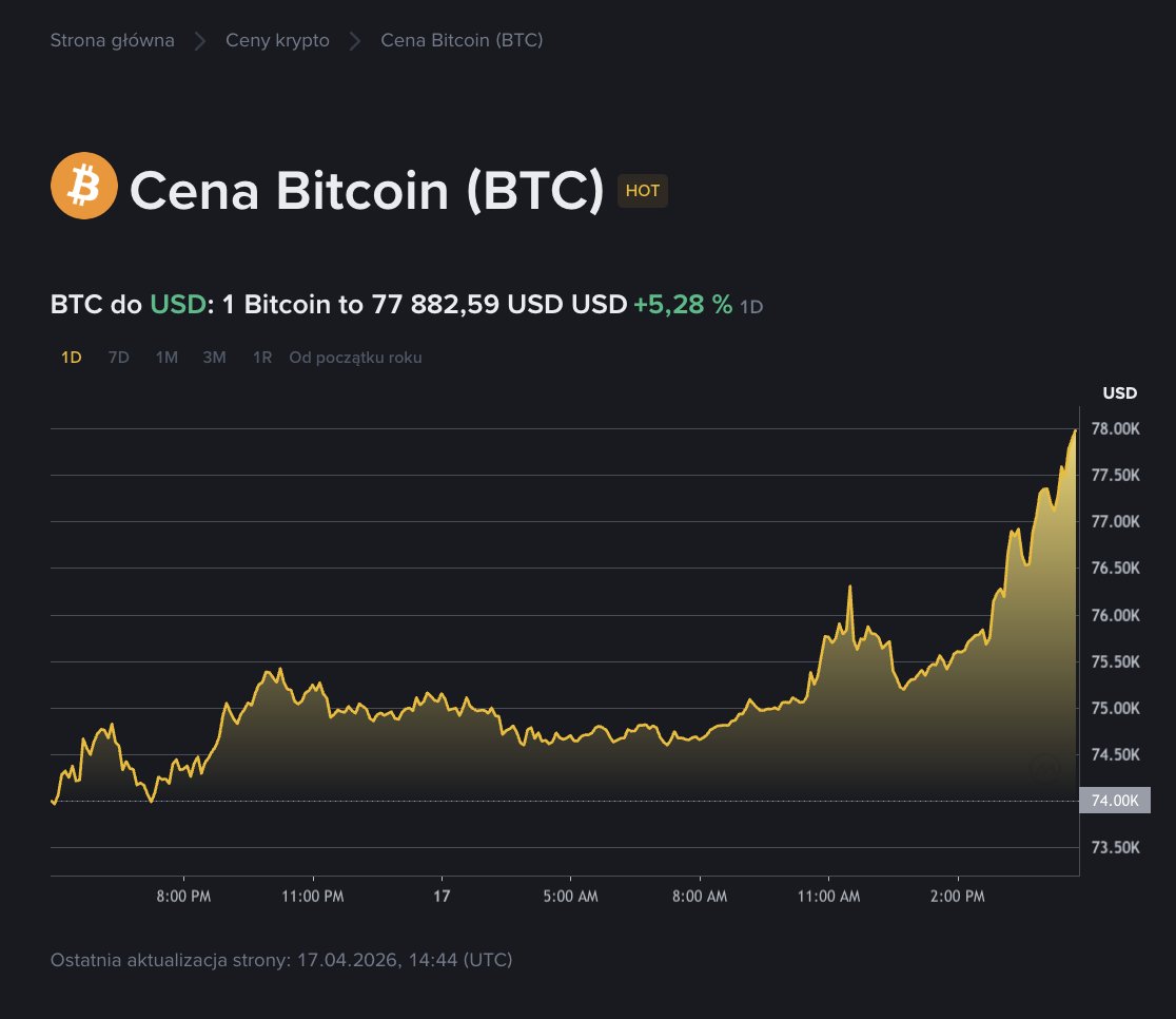 Binance Poland tweet media