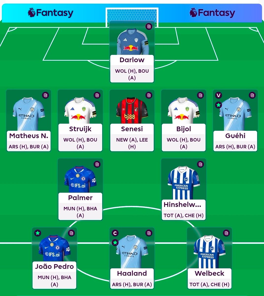 Matt (FPL Methodology) tweet media