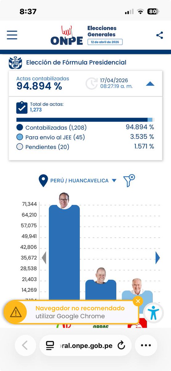 Alberto Cornejo tweet media