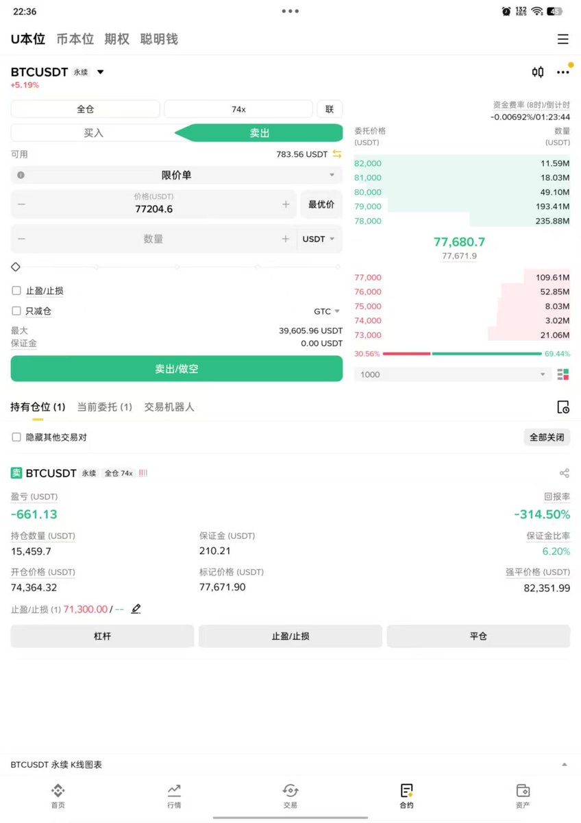 小赵|🕊️| 🐬TermMax tweet media