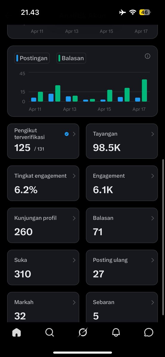 🌸🍉 tweet media