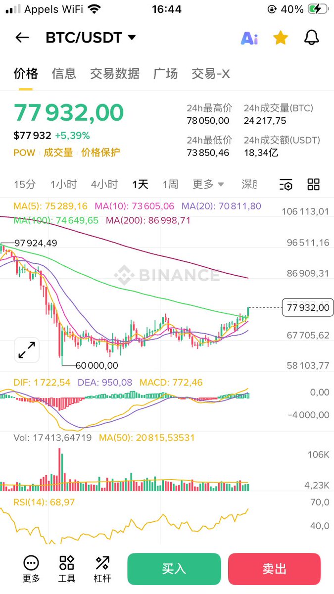 拐子的区块链频道 tweet media