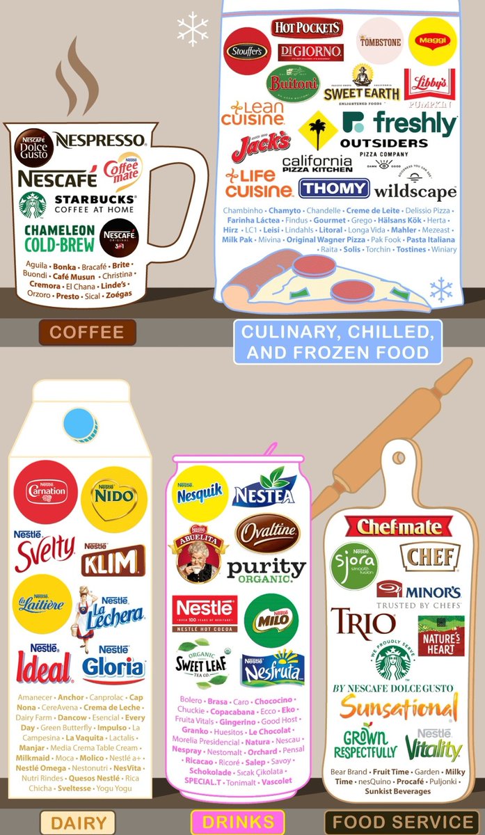 GraceSea 🍉🔻🐋 tweet media