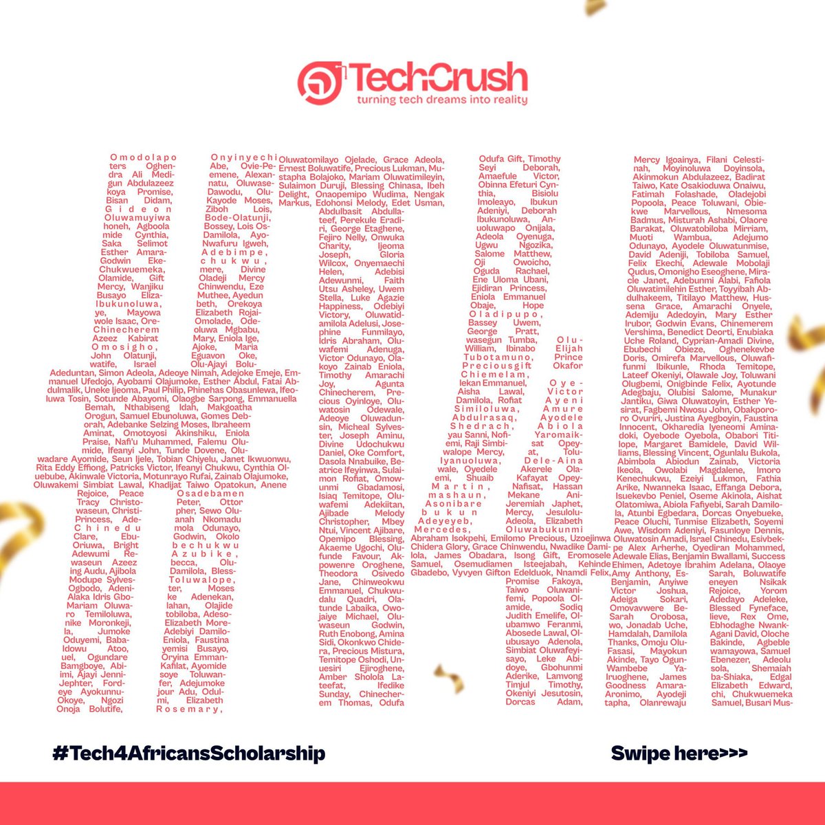 Every name you see tells a story.

A story of growth, resilience, learning and consistency. 

Thousands of journeys that inspire.
Thousands of reasons to believe in Africa's future.