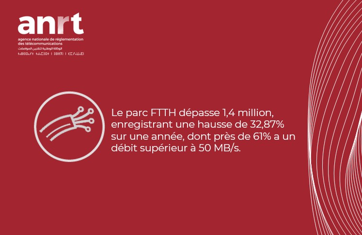 ANRT (Page Officielle) tweet media