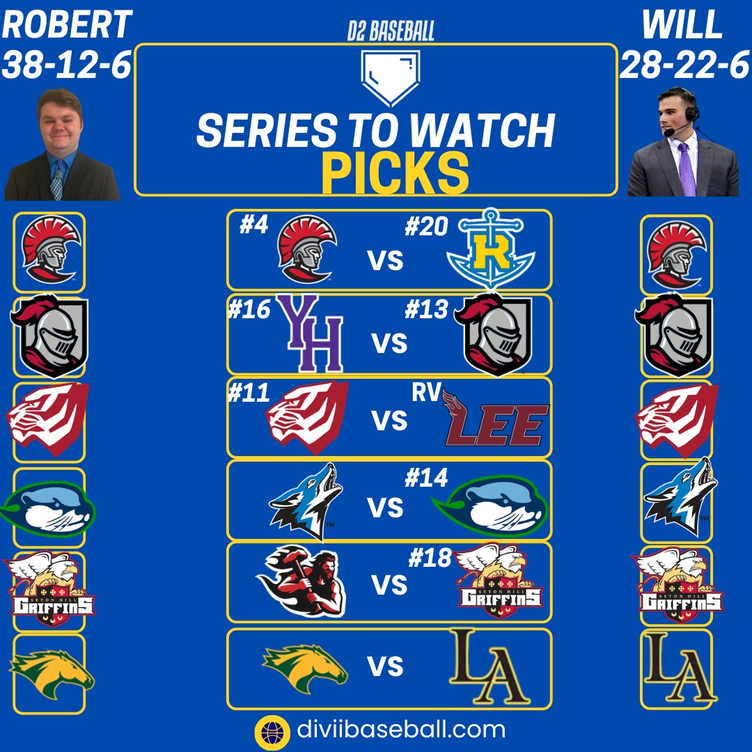 D2 Baseball tweet media