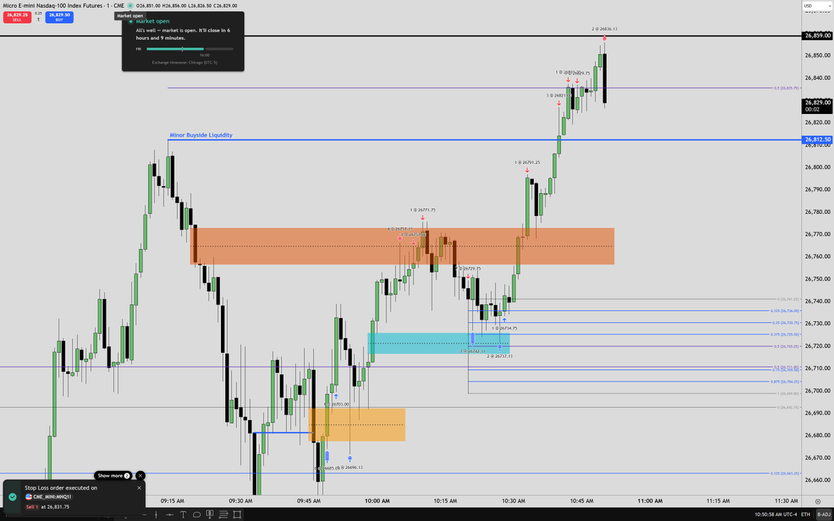 The Inner Circle Trader tweet media