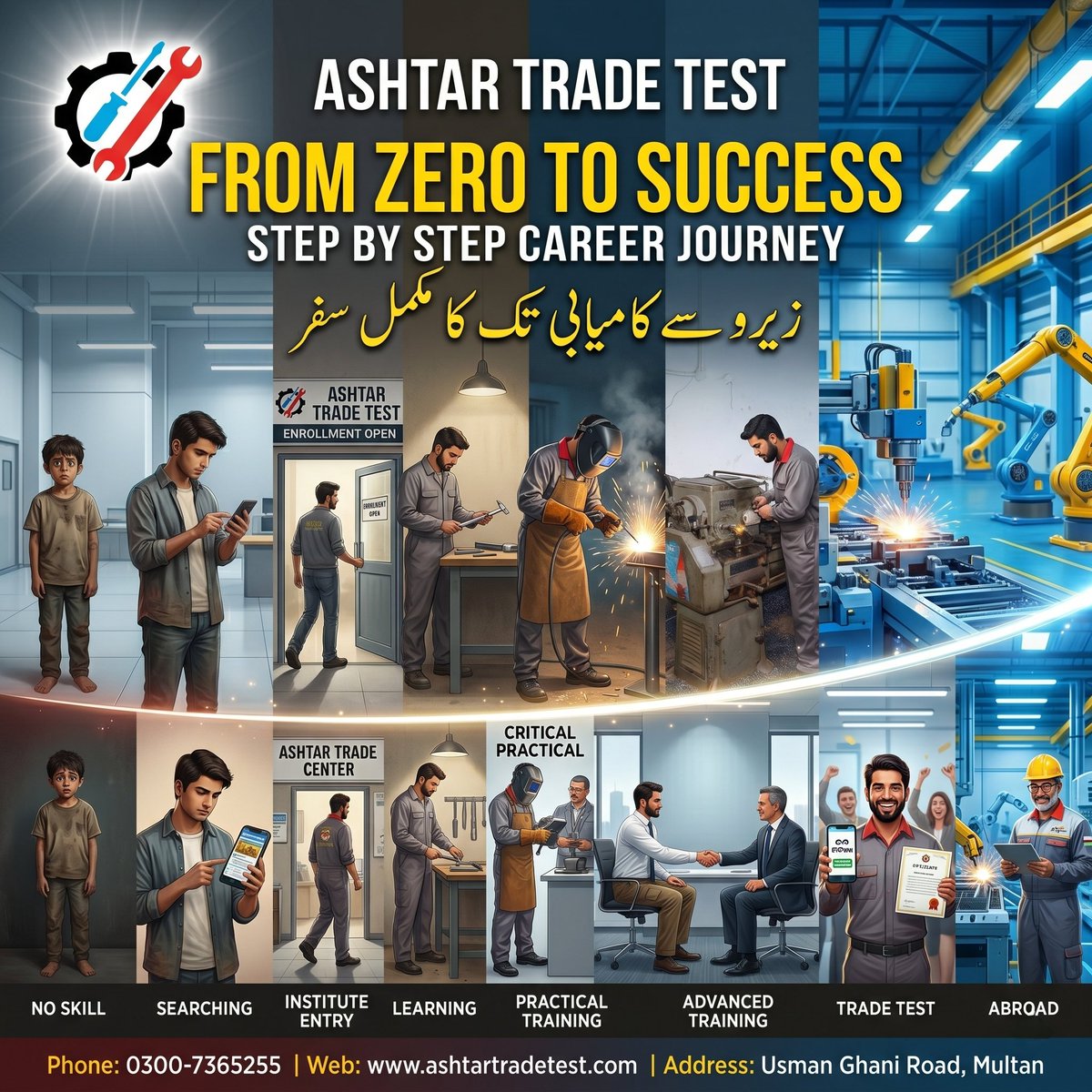 ashtartradetest's tweet image. Real Student Success Story | From No Skill to Job Abroad | Ashtar Trade Test Multan
ashtartradetest.com/student-succes…
کیا واقعی ہنر سیکھ کر زندگی بدل سکتی ہے؟ 🤔

#SuccessStory #TechnicalTraining #AshtarTradeTest #OverseasJobs #GulfJobs #SkillDevelopment #MultanInstitute #CareerGrowth