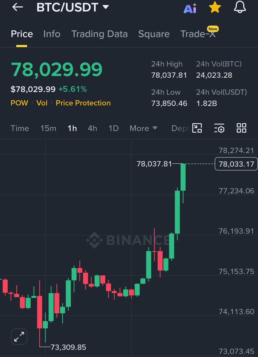 Ash Crypto tweet media