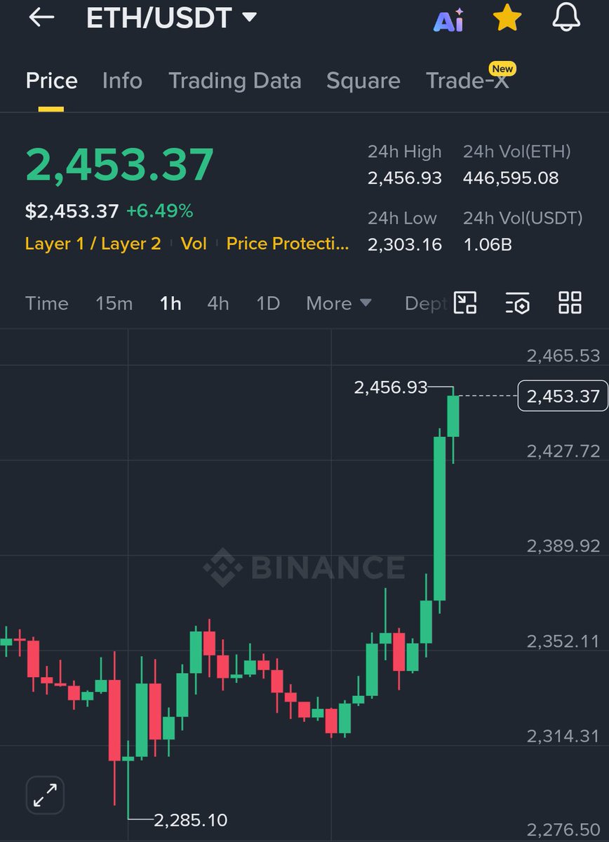 Ash Crypto tweet media