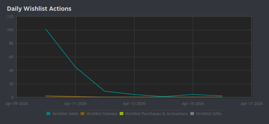 Harsh - Wishlist GLIMPO! tweet media