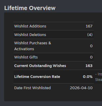 Harsh - Wishlist GLIMPO! tweet media