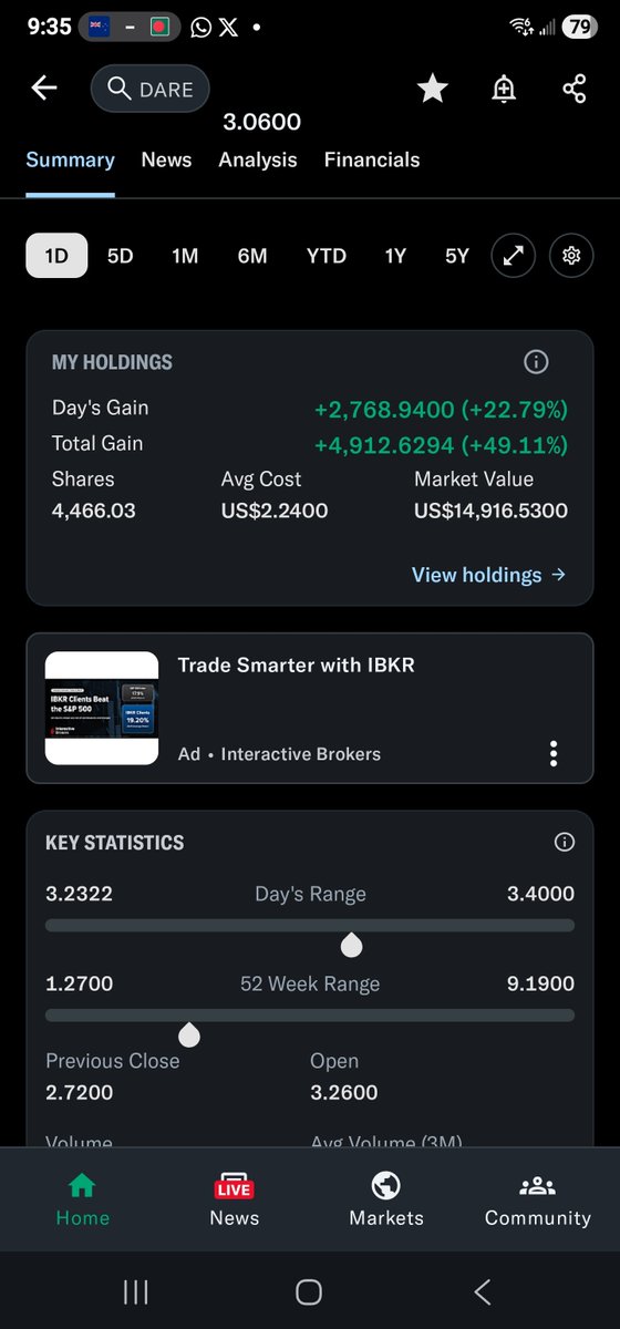 DeStocksCap🇨🇦 tweet media