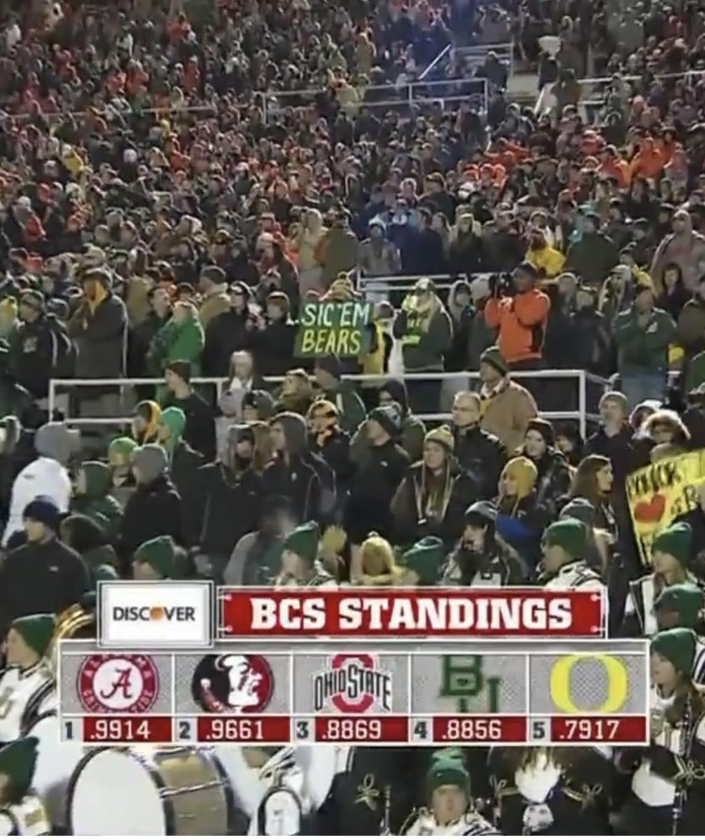 Baylor No Context tweet media