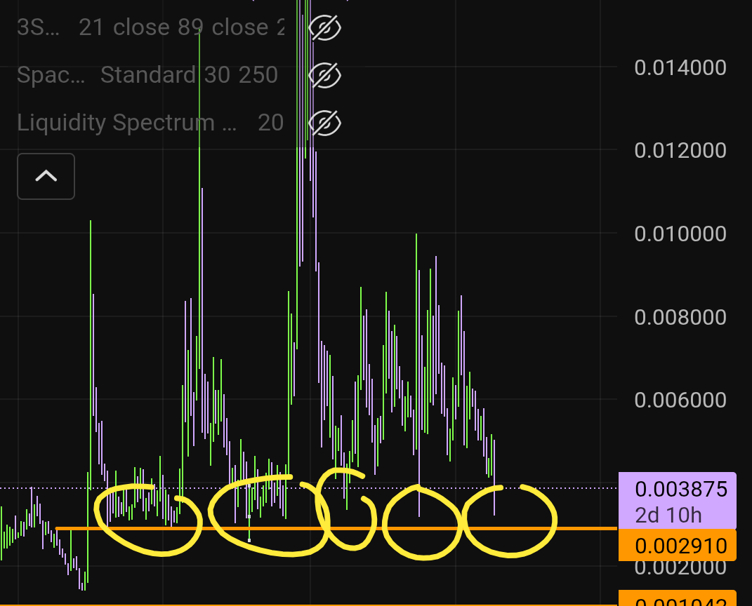 Blind Ape tweet media