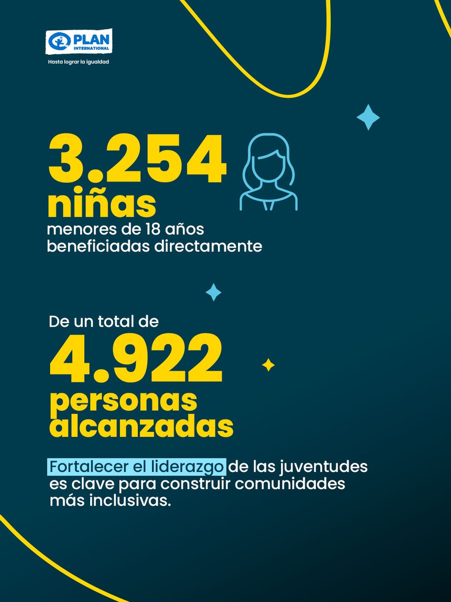 Plan International Paraguay tweet media