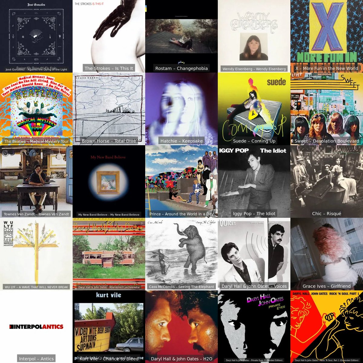 FutureDizzy tweet media